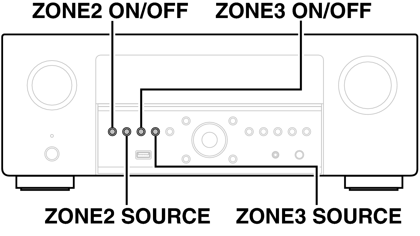 Ope Zone X48